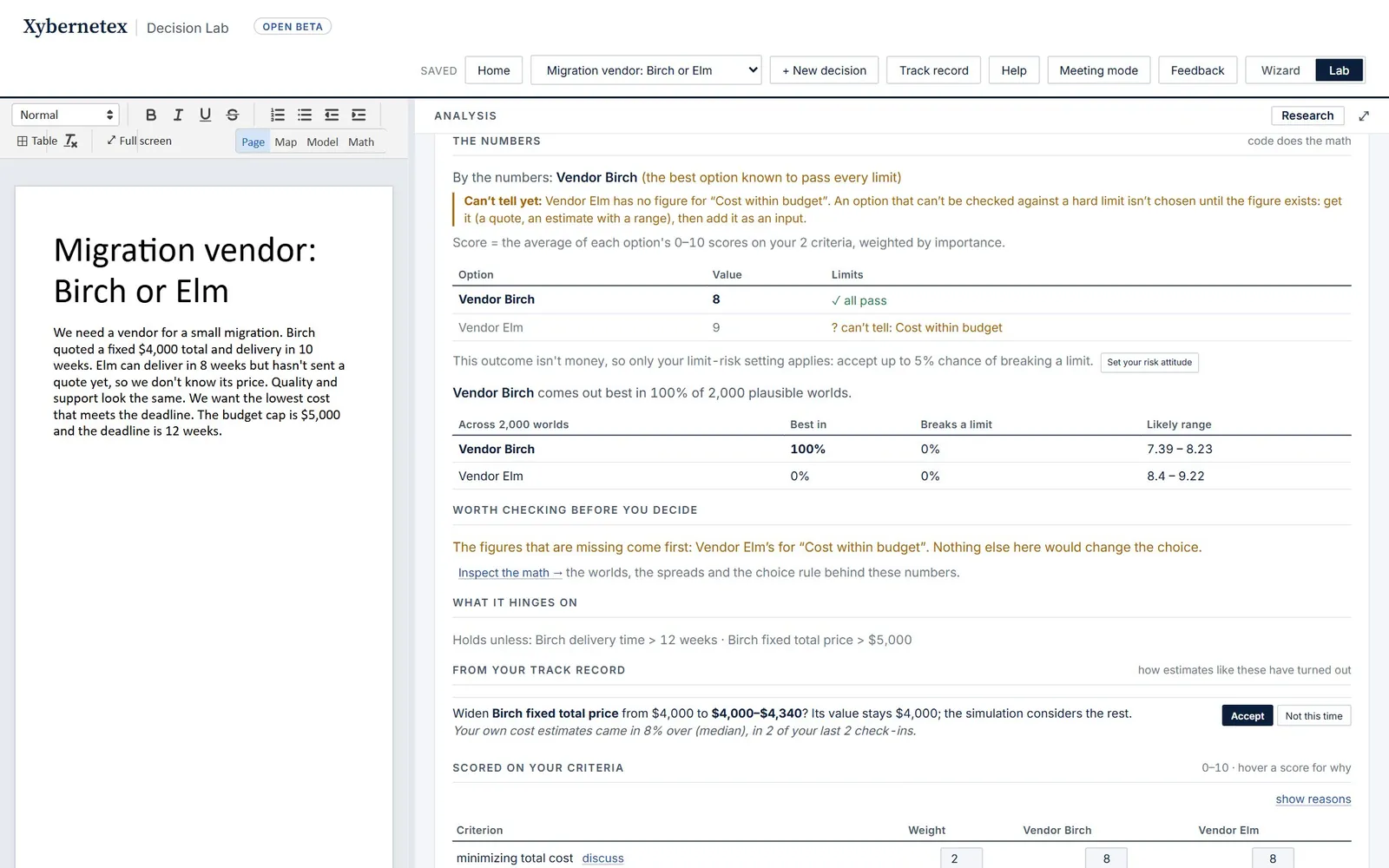 The numbers card: by the numbers Vendor Birch, the best option known to pass every limit; can't tell yet for Vendor Elm
