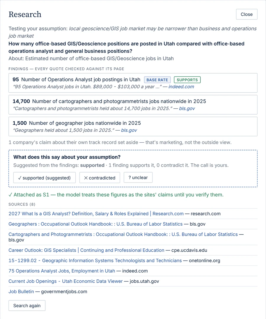 Research results testing an assumption about the local job market: three figures, each with its quote checked against the source page; a company's claim about itself set aside; the finding suggests the assumption is supported, and the call is left to you.